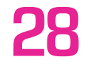 Marcus Ericsson's car number, #28