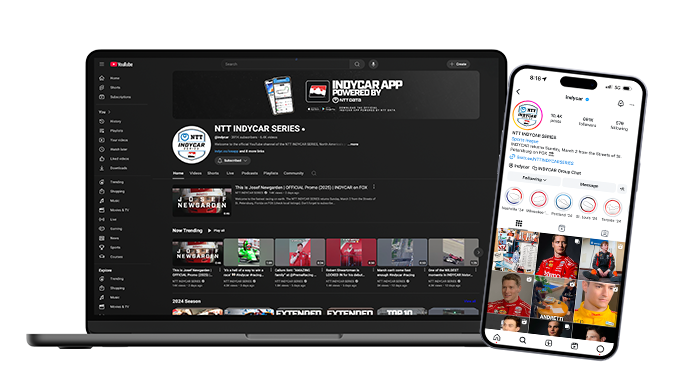 How To Follow - INDYCAR Social Media Channels